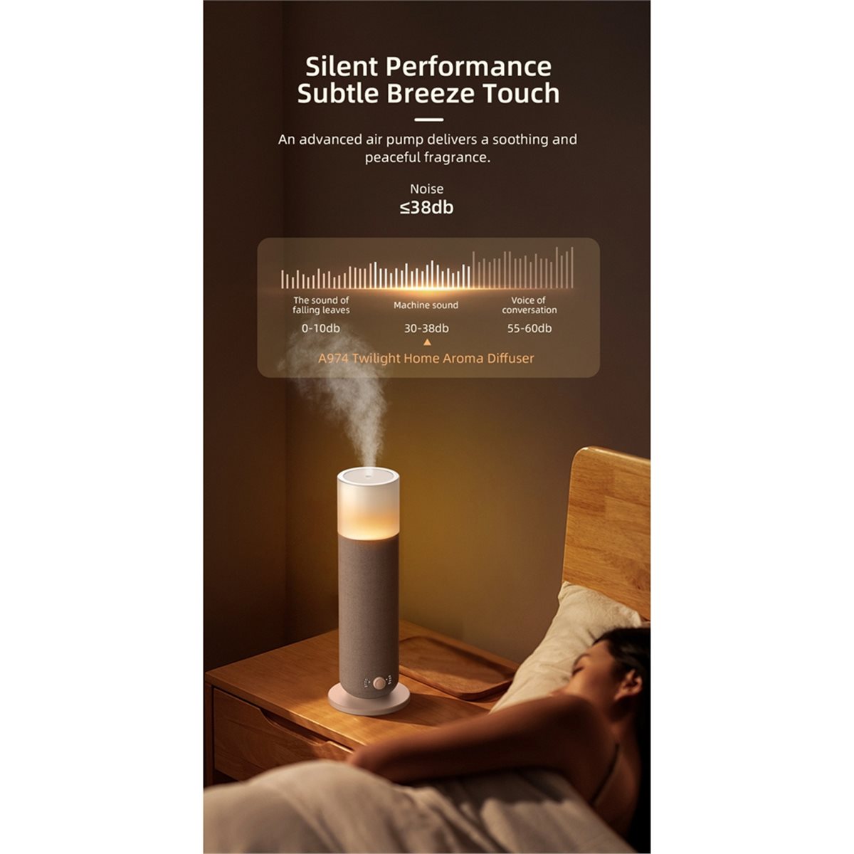 Home Fragrance Diffuser Electric - mise à jour. Diffuseur de parfum