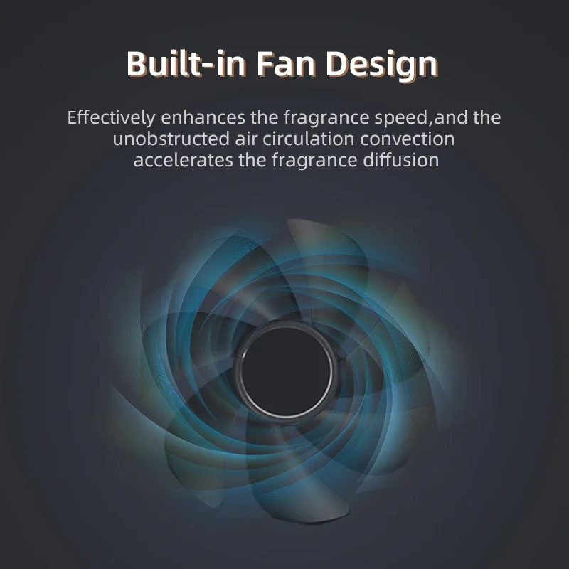Désodorisants électriques pour - Home Fragrance Diffuser Electric avis et prix