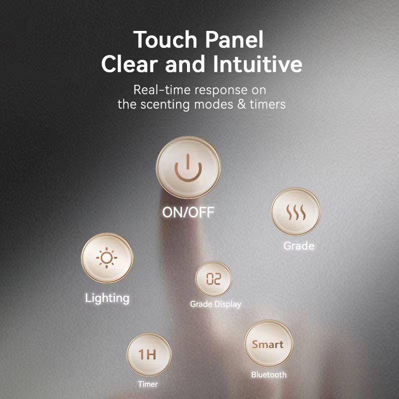 Diffuseur d'arômes rechargeabl - Home Fragrance Diffuser Electric avis et prix