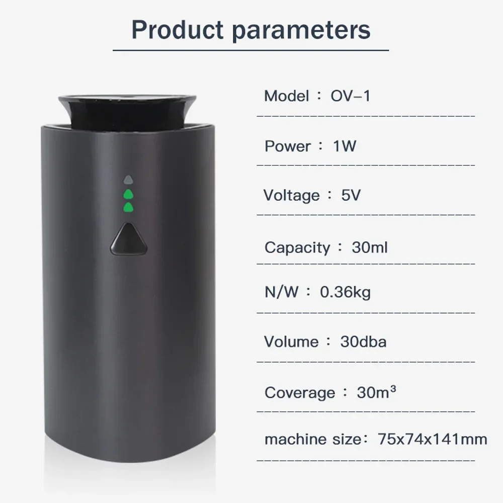 Diffuseur de parfum pour voitu - Home Fragrance Diffuser Electric avis et prix