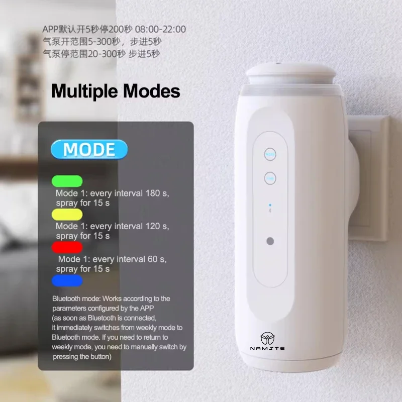 Diffuseur intelligent portable - Home Fragrance System avis et prix