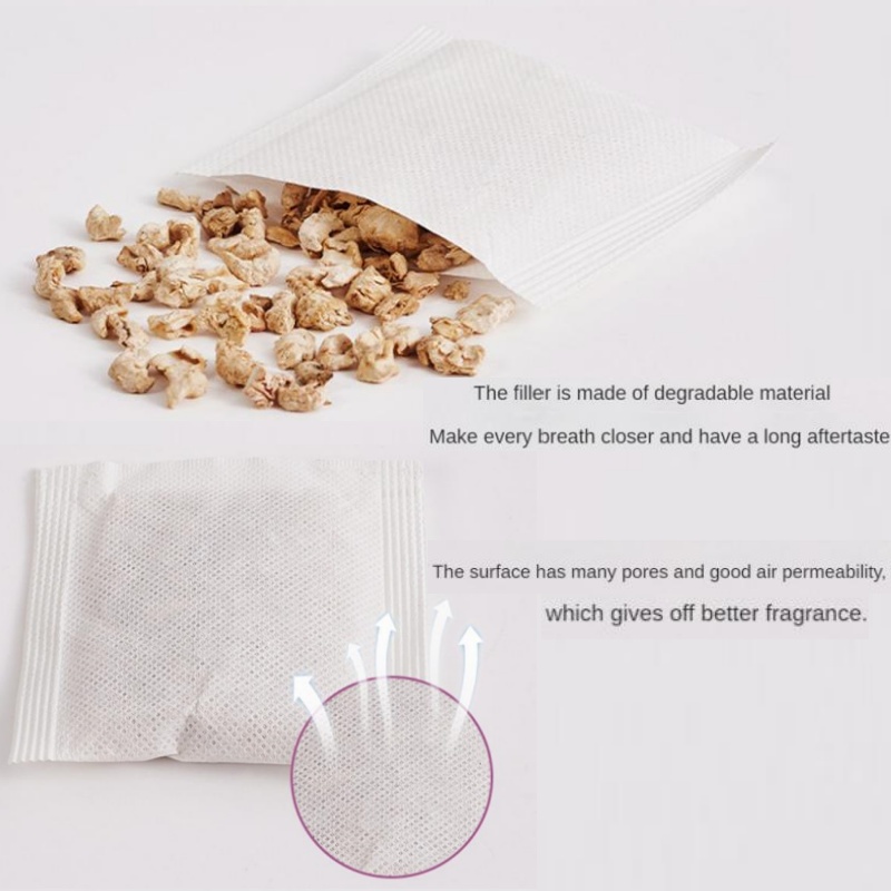 Sachets de parfum pour garde-r - Home Fragrance Best avis et prix