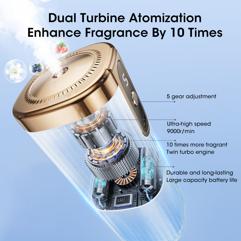 Diffuseur d'huiles essentielle - Home Fragrance System avis et prix