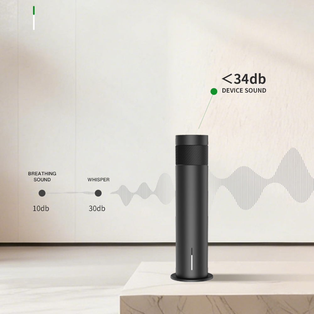 Diffuseur d'huiles essentielle - Home Fragrance System avis et prix
